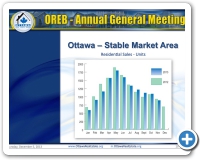 PPT_OREB_AGM_2
